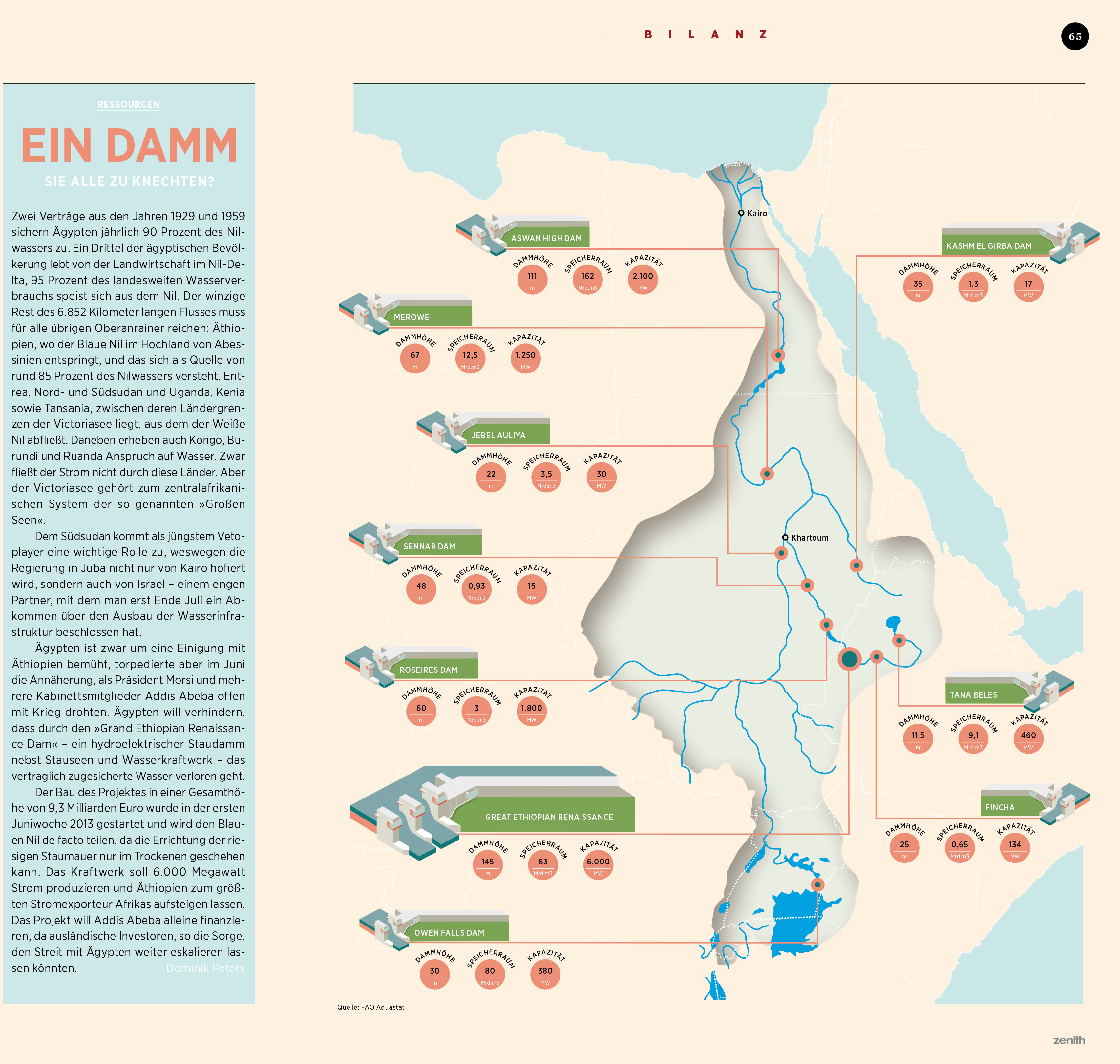 Staudammprojekte im Nil  Staudammprojekt im Nil
