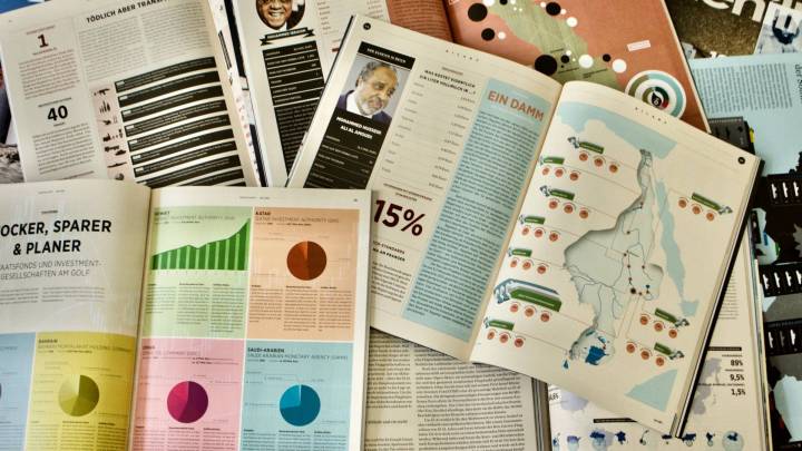 zenith-Infografiken
